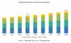 Photo for Borescope Market expected to reach $ 837 million by 2024