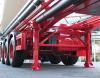 Photo for Impact of COVID-19 on Global Truck and Trailer Landing Gear Industry Growth, Leading Players 2020-2025