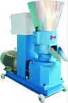 Photo for Global Pellet Mills Market 2020 | Manufacturers Regions Type And Application Forecast To 2025