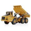 Photo for Global Hydraulic Truck Market 2020 | Manufacturers, Regions, Type and Application, Forecast to 2025