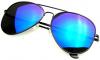 Photo for Global Reflective Sunglasses Market 2020 | Manufacturers, Regions, Type And Application, Forecast To 2025