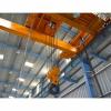 Photo for Global Industrial Hoists Market 2020 | Manufacturers, Regions, Type And Application, Forecast To 2025