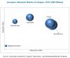 Photo for Growing demand from the aerospace industry for high-grade aerospace materials is driving the aerospace materials consumption, globally