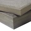 Photo for Global Metal Composite Board Market 2020 | Manufacturers, Regions, Type And Application, Forecast To 2025