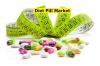 Photo for Diet Pill Market Trends Estimates High Demand By 2024