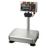 Photo for Global Checkweighing Systems Market 2020 | Manufacturers, Regions, Type And Application, Forecast To 2025