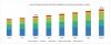 Photo for Healthcare Adhesive Tapes Market Current Trends and Future Aspect Analysis 2019 – 2023