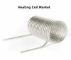 Photo for Heating Coil Market Size, Share, Growth, Strategies, Trends, Analysis And Forecast To 2028