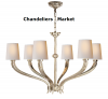 Photo for Chandeliers Market Demands, Types, Projected Industry Size & Shares 2028