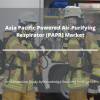 Photo for Exhaustive Study on Asia Pacific Powered Air-Purifying Respirator (PAPR) market