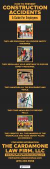 Photo for How To Prevent Construction Accidents—A Guide For Employees