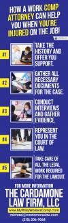 Photo for How A Work Comp Attorney Can Help You When You’re Injured On The Job