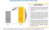 Photo for Veterinary Software Market: Rising Companion Animal Ownership