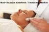 Photo for Non-invasive Aesthetic Treatment Market Size, Share, Trends And Forecast To 2026