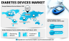 Photo for Diabetes Devices Market is Supposed to Reach US$ 49,588.2 Mn By 2026