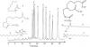 Photo for Global Amphoteric Surfactant Market 2020 | Manufacturers Regions Type And Application Forecast To 2025