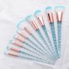 Photo for Global Makeup Brushes Market 2020 | Manufacturers Regions Type And Application Forecast To 2025
