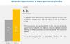 Photo for Mass Spectrometry Market | Attractive Business Opportunities in Coming Years | SCIEX, Agilent Technologies, Thermo Fisher