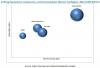 Photo for In-deptha Analysis of the COVID-19 Impact on Cutting Equipment, Accessories & Consumables Market