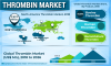 Photo for Thrombin Market Research Report 2019 by Top Driver | Baxter, Pfizer and more Outlook till 2025