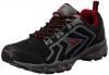 Photo for Global Trail Running Shoes Market 2020 | Manufacturers, Regions, Type And Application, Forecast To 2025