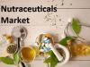 Photo for Nutraceutical Market Size Worth $722.49 Billion By 2027