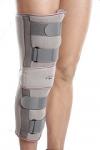 Photo for World Knee Immobilizer Market Size,Industry Growth and Forecast Report Till 2025