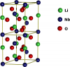 Photo for World Lithium Niobate Crystals Market Size,Industry Growth and Forecast Report Till 2025
