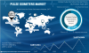 Photo for Pulse Oximeters Market Growth Opportunity, Industry Outlook, Top International Players Forecast till 2025