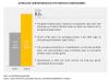 Photo for Rising population,and increased urbanization are driving the APAC synthetic paper market