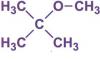 Photo for World Ethyl Tertiary Butyl Ether (ETBE) Market Size,Industry Growth and Forecast Report Till 2025