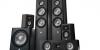 Photo for Loudspeakers Market 2013-2028 Performance Outlook, Competitive Landscape, Trends and Opportunities, Statistical Forecasts