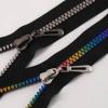Photo for Global Zippers Market 2020 | Manufacturers Regions Type And Application Forecast To 2025