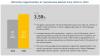 Photo for In-depth Analysis of the COVID-19 Impact on Caprolactam Market (Worth $17.7 billion by 2027)