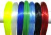 Photo for Global Monofilament Fishing Line Market 2020 | Manufacturers, Regions, Type And Application, Forecast To 2025