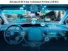 Photo for World Advanced Driver Assist Systems (ADAS) Market: Market Size,Industry Growth and Forecast Report Till 2025