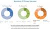 Photo for Europe is estimated to be the largest market for GFRG (Glass Fiber Reinforced Gypsum) Market