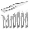 Photo for Global Surgical Blades & Scalpels Market 2020 | Manufacturers, Regions, Type and Application, Forecast to 2025