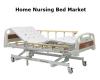 Photo for Home Nursing Bed Market Size, Share, Growth, Strategies, Trends, Analysis And Forecast To 2026