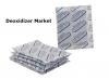 Photo for Global Deoxidizer Market : Growth, Innovation By Experts, Competitive Landscape And Outlook 2027