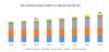 Photo for Avery Dennison Corporation (US) and CCL Industries Inc. (Canada) are leading players in Self-Adhesive Labels Market