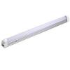 Photo for Global LED Tube Lights Market 2020 | Manufacturers, Regions, Type and Application, Forecast to 2025