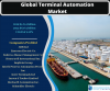 Photo for Global Terminal Automation Market Research Analysis By Knowledge Sourcing Intelligence