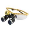 Photo for Global Medical Binocular Loupe Market 2020 | Manufacturers, Regions, Type and Application, Forecast to 2025