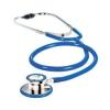 Photo for Global Medical Stethoscopes Market 2020 | Manufacturers, Regions, Type And Application, Forecast To 2025