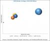 Photo for APAC is the key region in Methyl Tertiary Butyl Ether Market