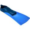 Photo for Global Swim Fins Market 2020 | Manufacturers, Regions, Type And Application, Forecast To 2025