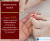 Photo for Comprehensive Report On Blood Lancets Market By Knowledge Sourcing Intelligence