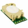 Photo for Global Advanced CO2 Sensors Market 2020 | Manufacturers Regions Type And Application Forecast To 2025