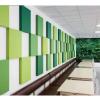 Photo for Global Fabric Acoustic Panels Market 2020 | Manufacturers Regions Type And Application Forecast To 2025